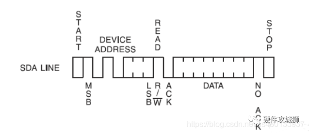 bdd2771a-efa0-11ec-ba43-dac502259ad0.png