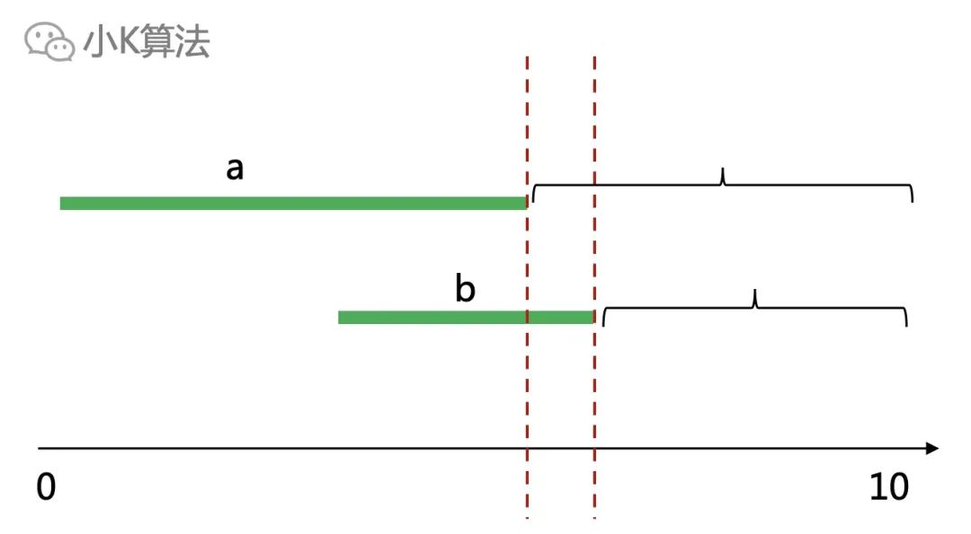 e7dd9cfa-fe5b-11ec-ba43-dac502259ad0.jpg