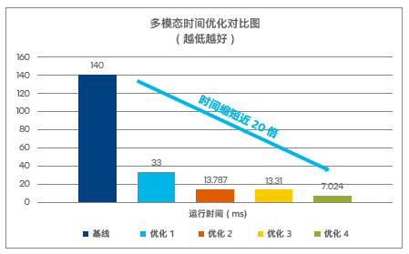 30ab77ec-fe5a-11ec-ba43-dac502259ad0.png