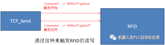 0a72dd50-eb08-11ec-ba43-dac502259ad0.png