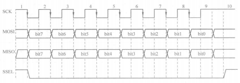 6abfb760-fd90-11ec-ba43-dac502259ad0.png