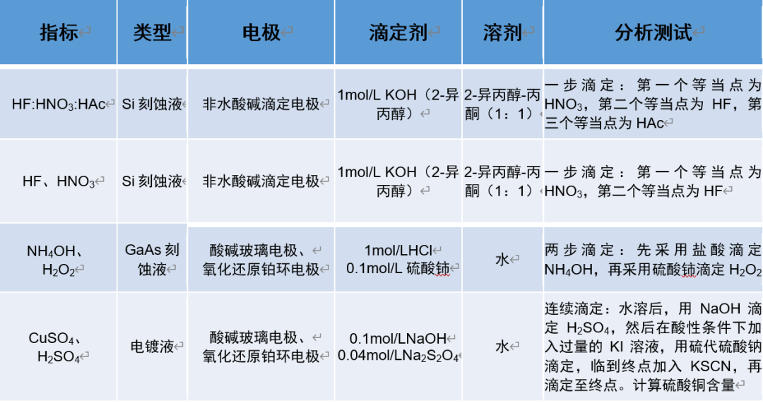 f52e24fc-ebc7-11ec-ba43-dac502259ad0.png