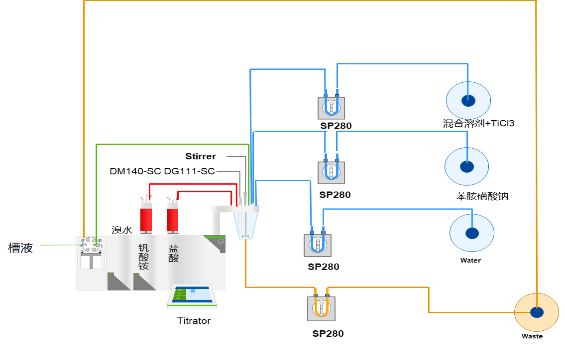 f55a05cc-ebc7-11ec-ba43-dac502259ad0.png