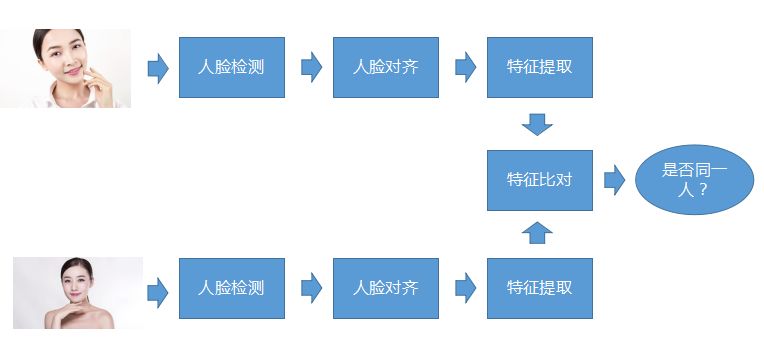 814fde3c-fce2-11ec-ba43-dac502259ad0.jpg