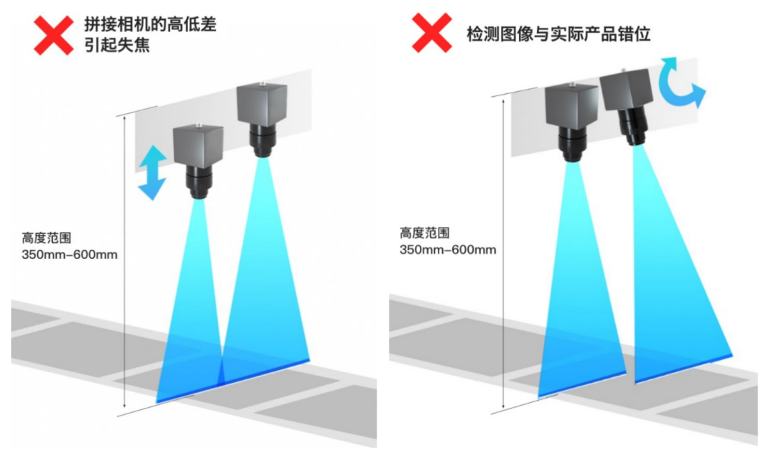 机器视觉