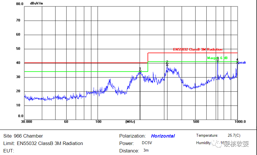 162d6466-f5a9-11ec-ba43-dac502259ad0.png