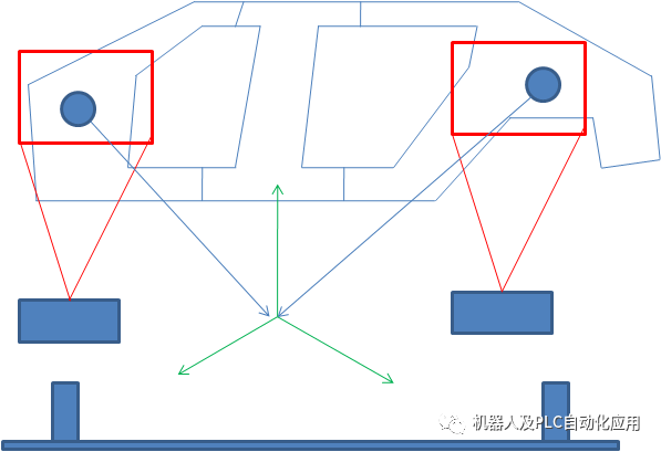 相机