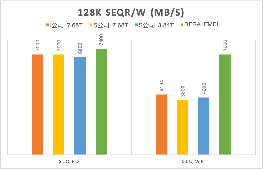 34fab054-fcb8-11ec-ba43-dac502259ad0.png