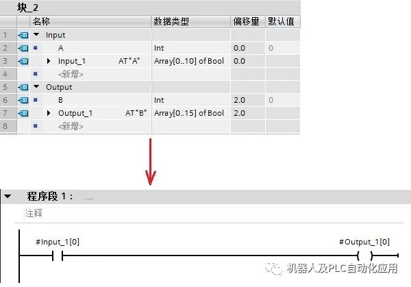 接口