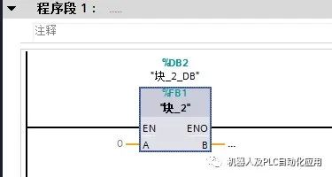 plc