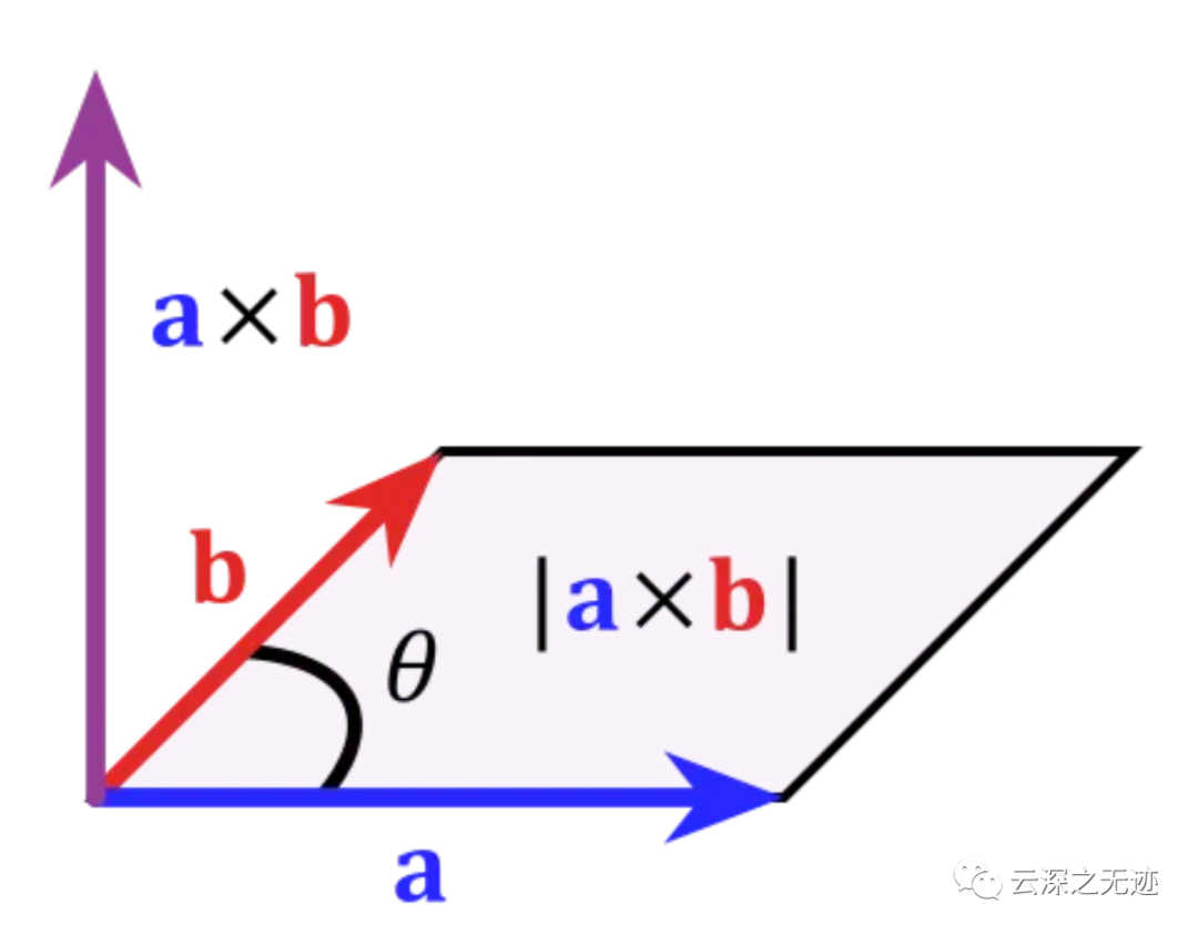 ab8cd36e-fecf-11ec-ba43-dac502259ad0.png