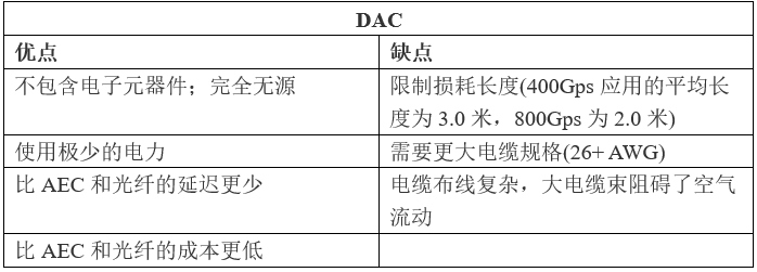 88cbd3f2-fe6b-11ec-ba43-dac502259ad0.png