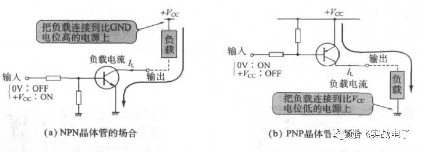 散热器