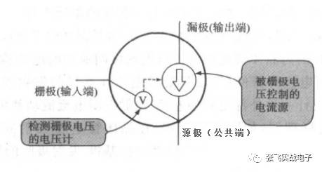 散热器