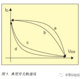 7fd50718-fdd6-11ec-ba43-dac502259ad0.png