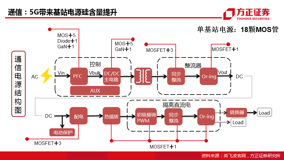 7f328286-eaf3-11ec-ba43-dac502259ad0.png