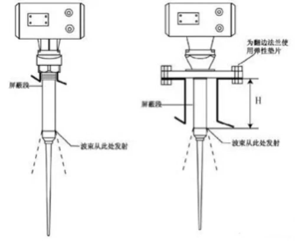 液位传感器