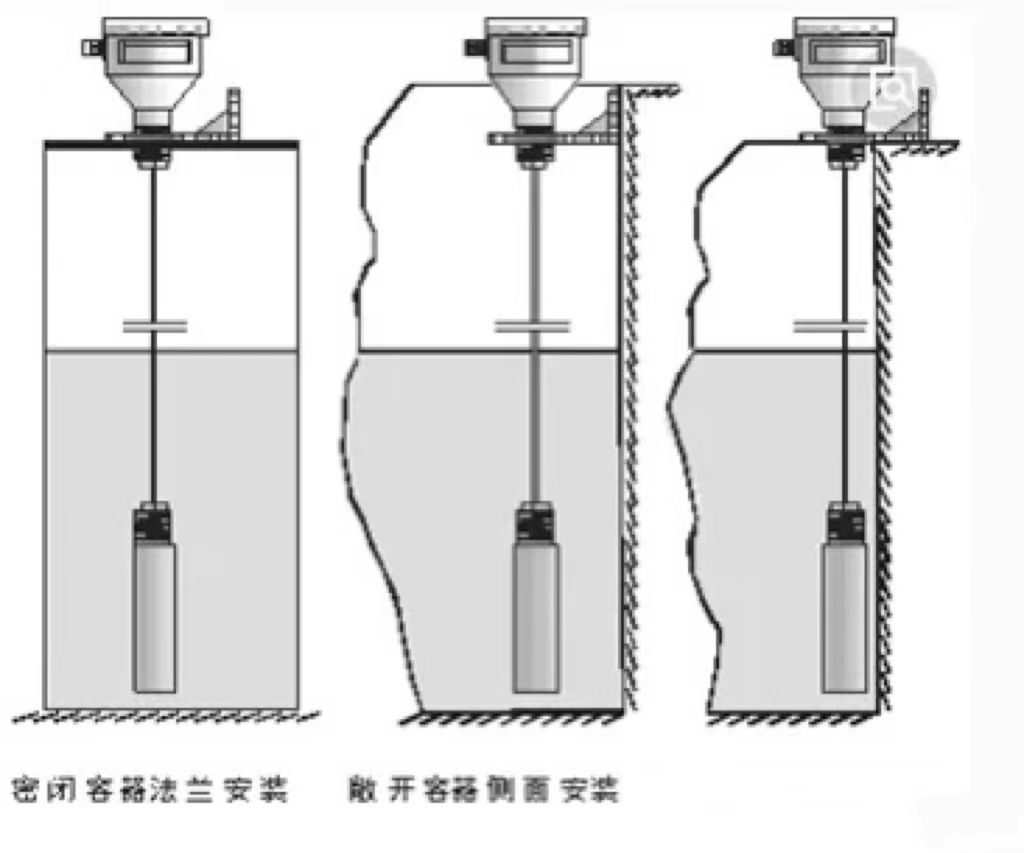 雷达