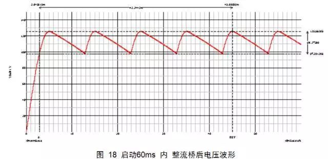 反激变换器