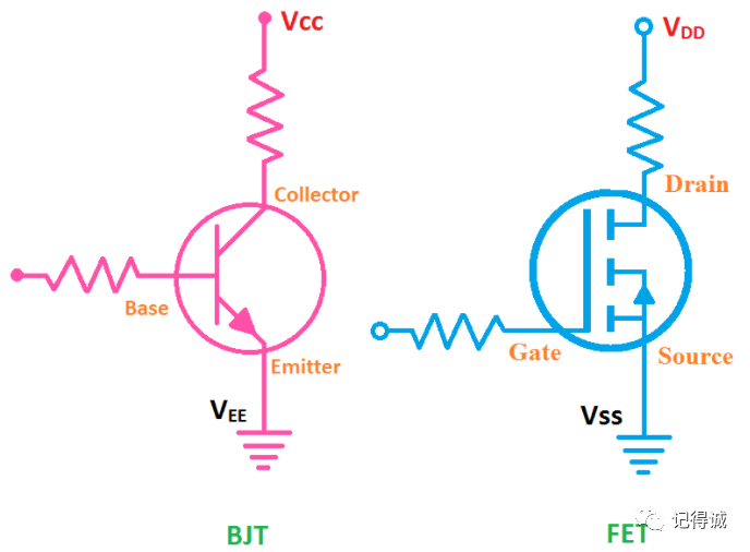 537ee6fe-f208-11ec-ba43-dac502259ad0.png