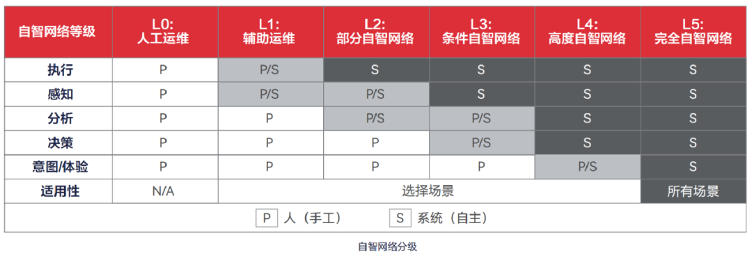 59a2eb1e-ebca-11ec-ba43-dac502259ad0.png