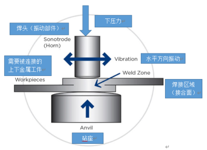 bd263de2-fc57-11ec-ba43-dac502259ad0.png