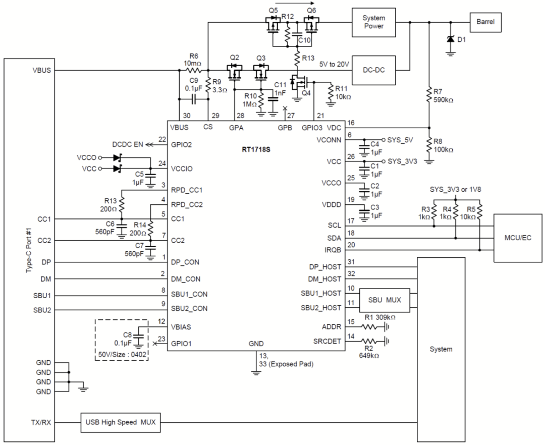 type-c