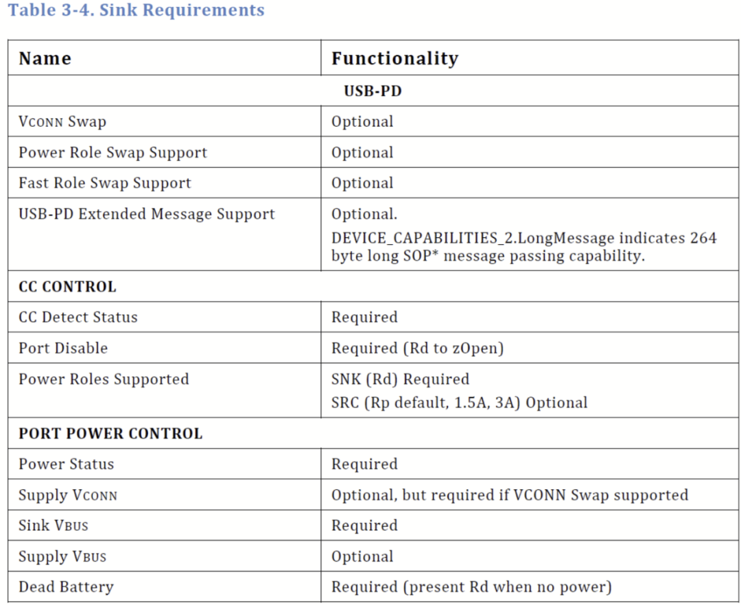 17bebc72-fe9a-11ec-ba43-dac502259ad0.png