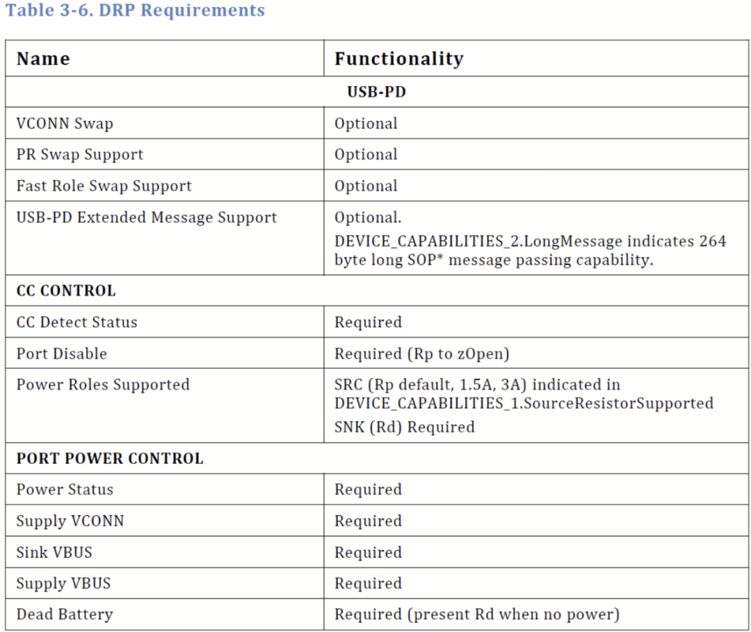 17fdeb36-fe9a-11ec-ba43-dac502259ad0.png