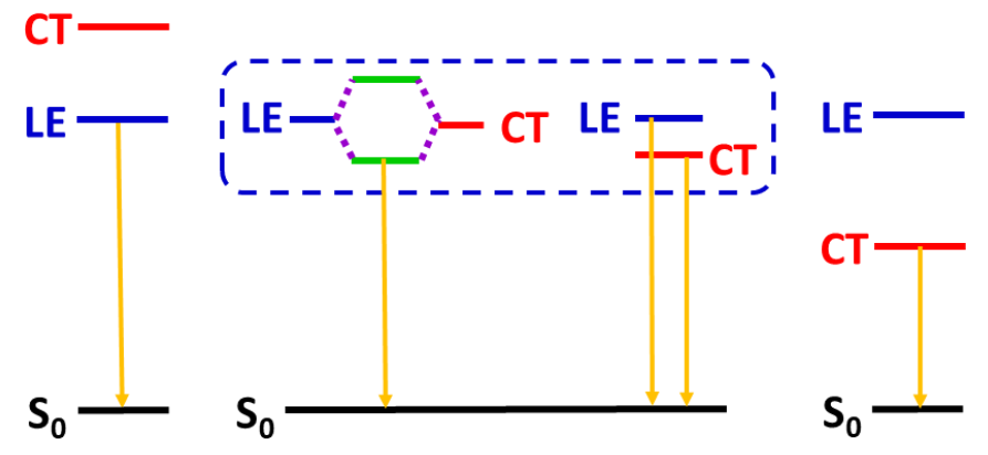 40cbe464-00fc-11ed-ba43-dac502259ad0.png