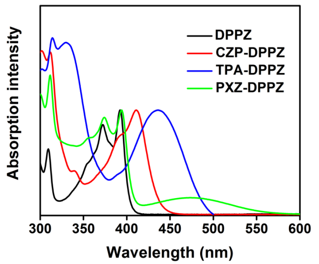 40f1433a-00fc-11ed-ba43-dac502259ad0.png