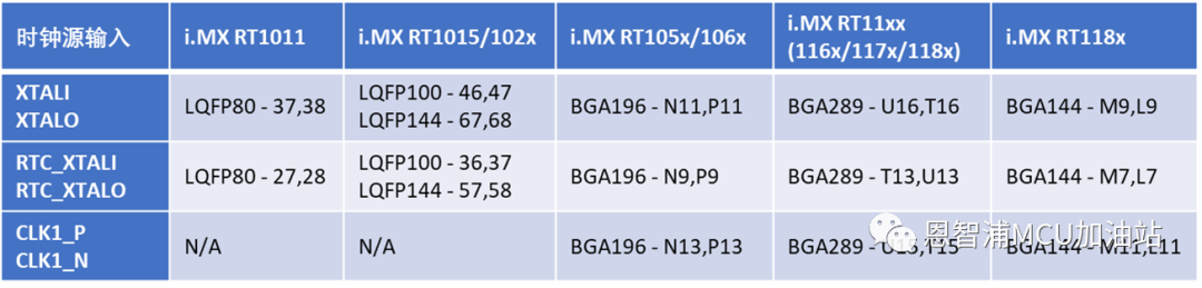 f3d90be4-fe9b-11ec-ba43-dac502259ad0.png