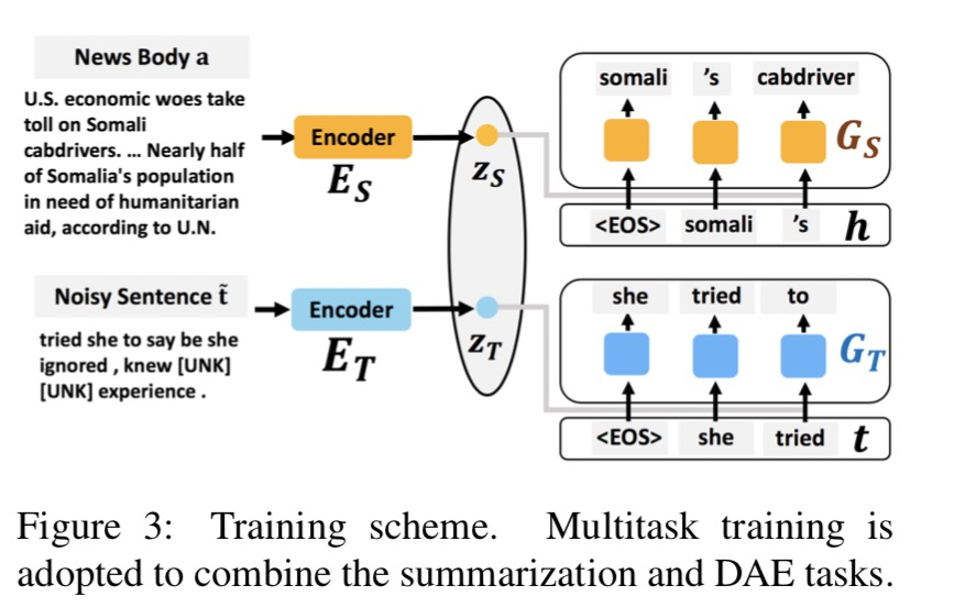 dce4d4c2-fe9b-11ec-ba43-dac502259ad0.png