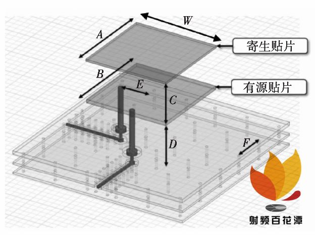 软件