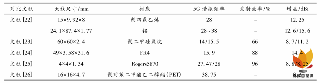 bed4fef4-e9e6-11ec-ba43-dac502259ad0.png