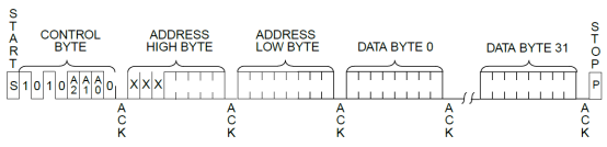 cf2a0bf2-03d4-11ed-ba43-dac502259ad0.png