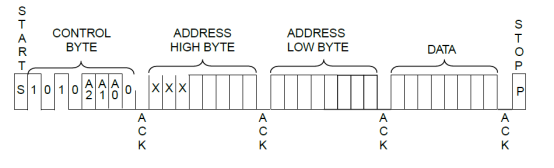 cf118db6-03d4-11ed-ba43-dac502259ad0.png