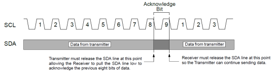 cec38f26-03d4-11ed-ba43-dac502259ad0.png