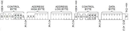 cf5012d4-03d4-11ed-ba43-dac502259ad0.png