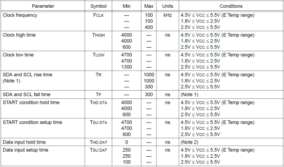 cf89be8a-03d4-11ed-ba43-dac502259ad0.png