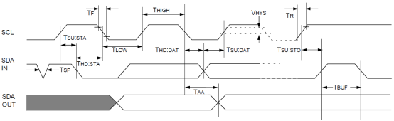 cf75cdb2-03d4-11ed-ba43-dac502259ad0.png