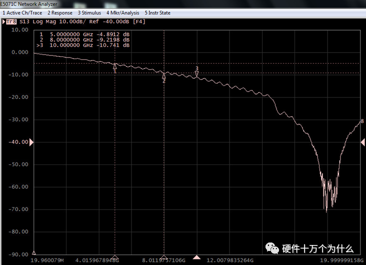 db193732-efa0-11ec-ba43-dac502259ad0.png