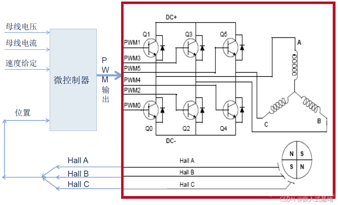 854da9c4-eed2-11ec-ba43-dac502259ad0.png