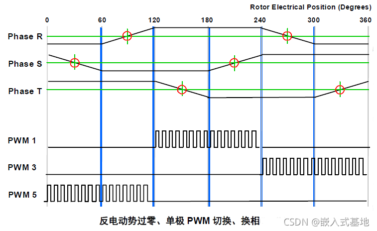 85a411ce-eed2-11ec-ba43-dac502259ad0.png