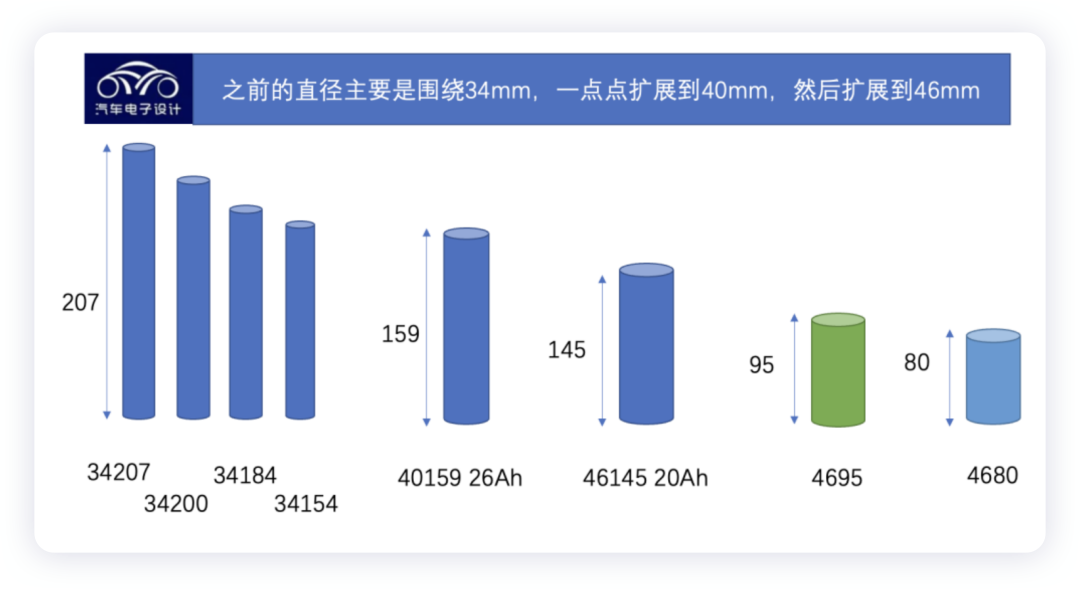 12a3971c-feb8-11ec-ba43-dac502259ad0.png