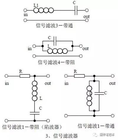 电源滤波器