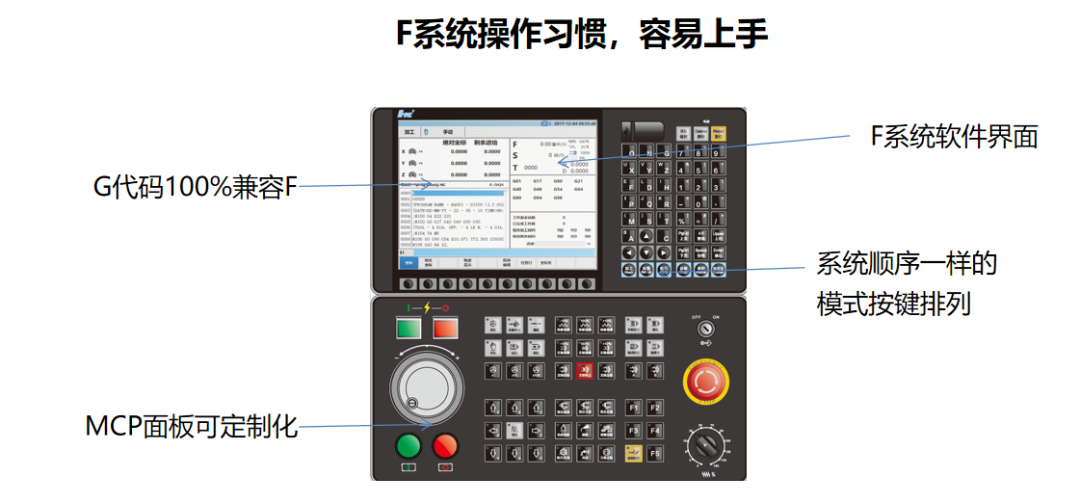 液压