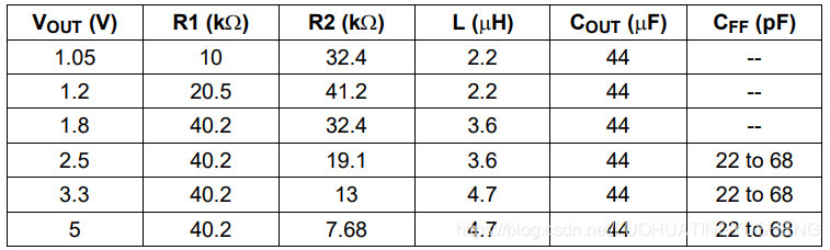 d1bf050c-e944-11ec-ba43-dac502259ad0.png