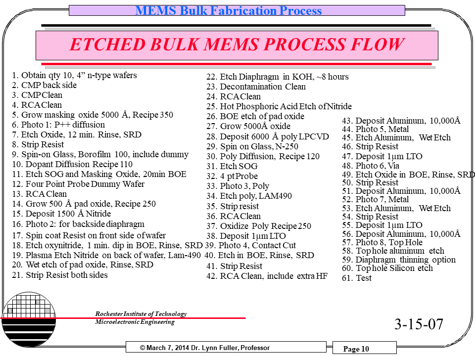 3eada376-00ec-11ed-ba43-dac502259ad0.png