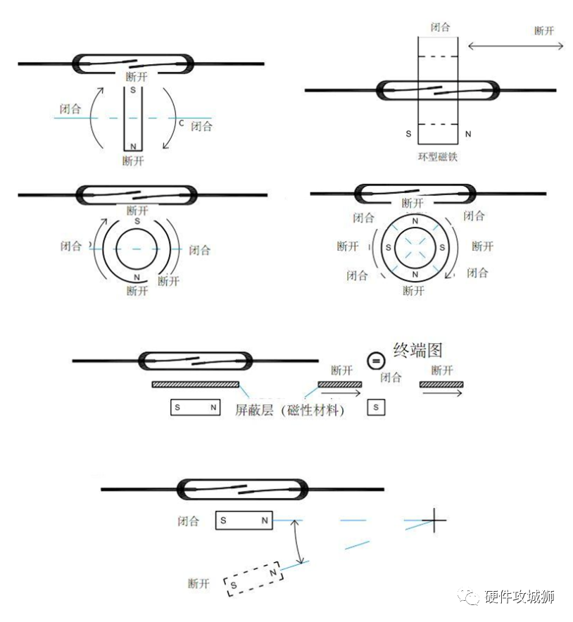 18e2b27e-033c-11ed-ba43-dac502259ad0.png